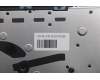 Lenovo 5CB1P00286 Tastatur inkl. TopcaseASM GER H83DJ NFP TT