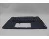 Lenovo 5CB1P00288 Tastatur inkl. TopcaseASM NORDIC H83DJ NFP TT
