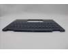 Lenovo 5CB1P00300 Tastatur inkl. TopcaseASM CZE/SLK H83DJ NFP TT