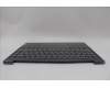 Lenovo 5CB1P00310 Tastatur inkl. Topcase ASM_ARA L 83AC LG