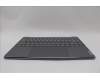 Lenovo 5CB1P00313 Tastatur inkl. Topcase ASM_BUL L 83AC LG