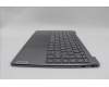 Lenovo 5CB1P00313 Tastatur inkl. Topcase ASM_BUL L 83AC LG