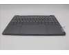 Lenovo 5CB1P00323 Tastatur inkl. Topcase ASM_HUN L 83AC LG