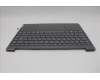 Lenovo 5CB1P00323 Tastatur inkl. Topcase ASM_HUN L 83AC LG