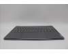 Lenovo 5CB1P00325 Tastatur inkl. Topcase ASM_ITA L 83AC LG