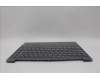 Lenovo 5CB1P00325 Tastatur inkl. Topcase ASM_ITA L 83AC LG