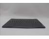 Lenovo 5CB1P00329 Tastatur inkl. Topcase ASM_NORDIC L83AC LG