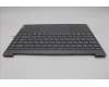 Lenovo 5CB1P00331 Tastatur inkl. Topcase ASM_RUS L 83AC LG