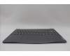Lenovo 5CB1P00338 Tastatur inkl. Topcase ASM_UK L 83AC LG