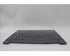 Lenovo 5CB1P00338 Tastatur inkl. Topcase ASM_UK L 83AC LG