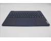 Lenovo 5CB1P00354 Tastatur inkl. Topcase ASM_HUN L 83AC CB