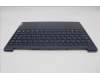 Lenovo 5CB1P00354 Tastatur inkl. Topcase ASM_HUN L 83AC CB