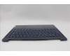 Lenovo 5CB1P00361 Tastatur inkl. Topcase ASM_POR L 83AC CB