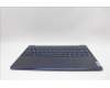 Lenovo 5CB1P00362 Tastatur inkl. Topcase ASM_RUS L 83AC CB