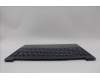 Lenovo 5CB1P00363 Tastatur inkl. Topcase ASM_SLV L 83AC CB