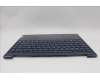 Lenovo 5CB1P00365 Tastatur inkl. Topcase schweiz L 83AC CB