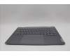Lenovo 5CB1P00567 Tastatur inkl. Topcase ASM_ARA W 21MX LG BL