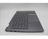 Lenovo 5CB1P00569 Tastatur inkl. Topcase ASM_RUS W 21MX LG BL
