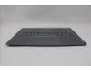 Lenovo 5CB1P00574 Tastatur inkl. Topcase ASM_ENG W 21MX LG BL