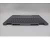 Lenovo 5CB1P00574 Tastatur inkl. Topcase ASM_ENG W 21MX LG BL