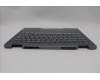 Lenovo 5CB1P00577 Tastatur inkl. Topcase deutsch W 21MX LG BL