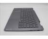 Lenovo 5CB1P00578 Tastatur inkl. Topcase ASM_GRE W 21MX LG BL