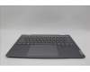 Lenovo 5CB1P00579 Tastatur inkl. Topcase ASM_HBW W 21MX LG BL