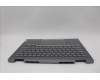 Lenovo 5CB1P00579 Tastatur inkl. Topcase ASM_HBW W 21MX LG BL