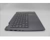 Lenovo 5CB1P00586 Tastatur inkl. Topcase schweiz W 21MX LG BL