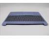 Lenovo 5CB1P00787 Tastatur inkl. Topcase UKR C 83G1 VT NFP BL