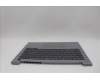 Lenovo 5CB1P00836 Tastatur inkl. Topcase schweiz W21MR AG BL H