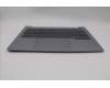 Lenovo 5CB1P00879 Tastatur inkl. Topcase ASM_EURO ENGW21MRAGBL U