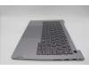 Lenovo 5CB1P00885 Tastatur inkl. Topcase ASM_HBW W21MR AG BL U