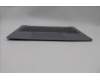 Lenovo 5CB1P00896 Tastatur inkl. Topcase spanisch W21MR AG BL U