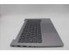 Lenovo 5CB1P00897 Tastatur inkl. Topcase schweiz W21MR AG BL U