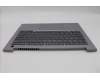 Lenovo 5CB1P00903 Tastatur inkl. Topcase ASM_USA ENG W21MRAGBL U
