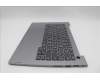 Lenovo 5CB1P00930 Tastatur inkl. Topcase ASM_THAI W21MR AG U