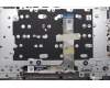 Lenovo 5CB1P00935 Tastatur inkl. Topcase ASM_BEL W21MS AG BL H