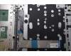 Lenovo 5CB1P00940 Tastatur inkl. Topcase ASM_EURO ENGW21MSAGBL H