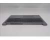 Lenovo 5CB1P00961 Tastatur inkl. Topcase ASM_TUR W21MS AG BL H