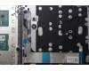 Lenovo 5CB1P00962 Tastatur inkl. Topcase ASM_UK W21MS AG BL H