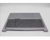 Lenovo 5CB1P00972 Tastatur inkl. Topcase ASM_FRA W21MS AG H