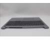 Lenovo 5CB1P01000 Tastatur inkl. Topcase ASM_ENG W21MS AG BL U