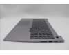 Lenovo 5CB1P01001 Tastatur inkl. Topcase ASM_EURO ENGW21MSAGBL U