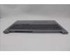 Lenovo 5CB1P01062 Tastatur inkl. Topcase ASM_UK W21MS AG BL U