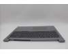 Lenovo 5CB1P01095 Tastatur inkl. Topcase ASM_UK W21MS AG U