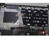Lenovo 5CB1P01119 Tastatur inkl. Topcase ASM_BEL W21KG AGBL H