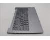 Lenovo 5CB1P01124 Tastatur inkl. Topcase ASM_EURO ENG W21KGAGBLH