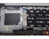 Lenovo 5CB1P01131 Tastatur inkl. Topcase ASM_HUN W21KG AGBL H
