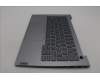 Lenovo 5CB1P01137 Tastatur inkl. Topcase ASM_NORDIC W21KG AGBL H